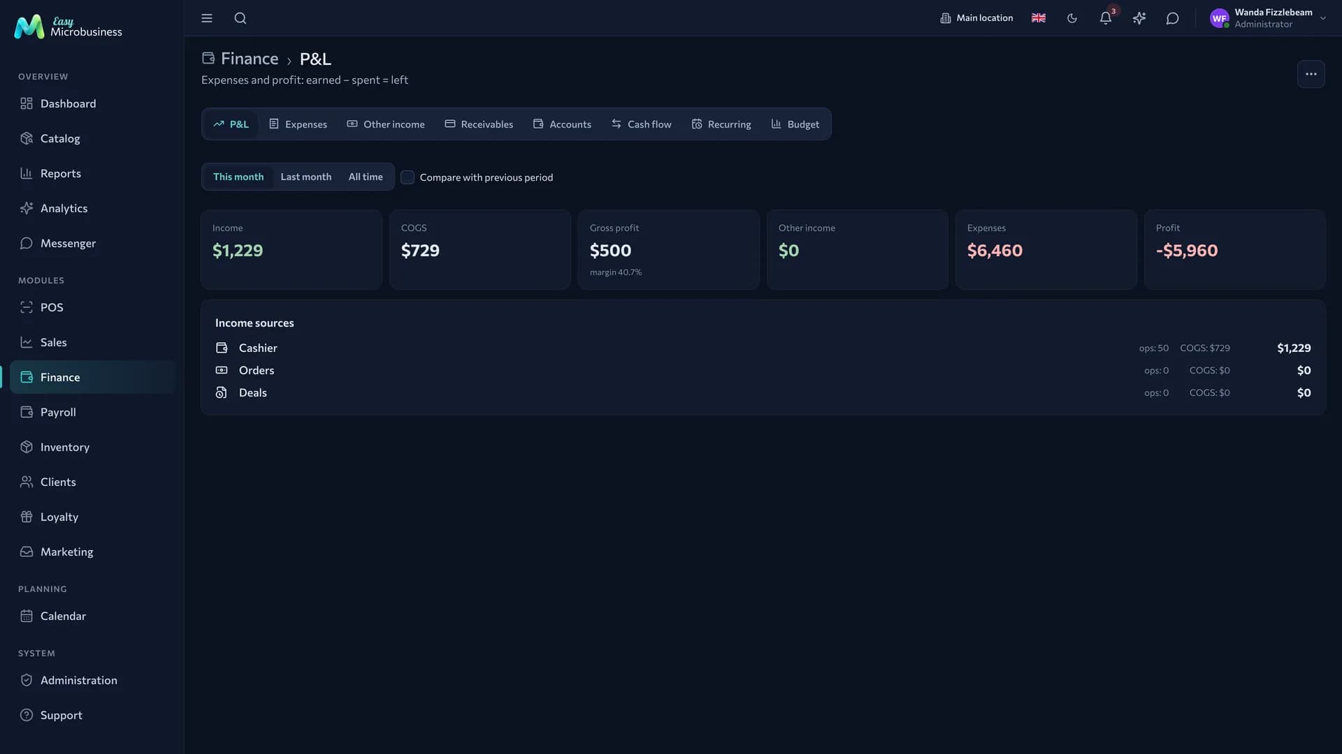 The «Finance» section: income, expenses, profit and cash movement