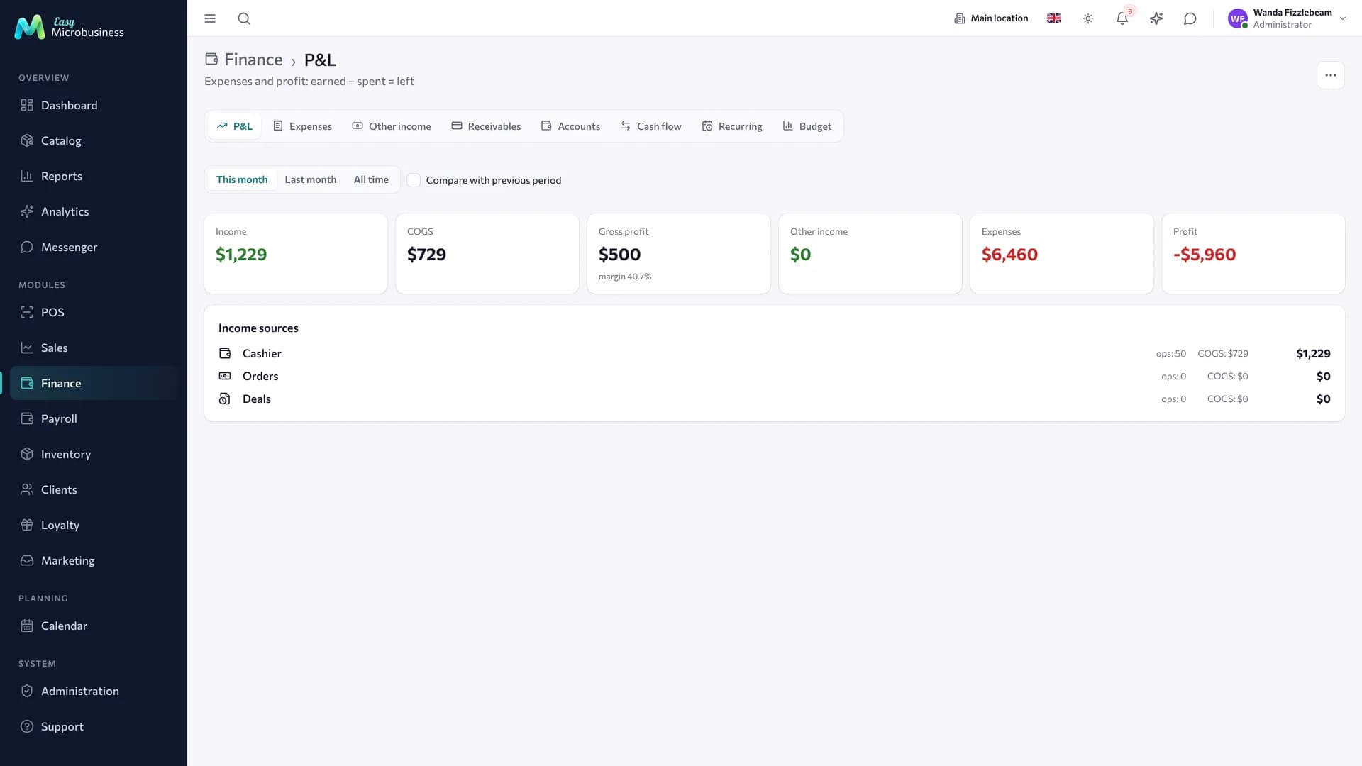 The «Finance» section: income, expenses, profit and cash movement