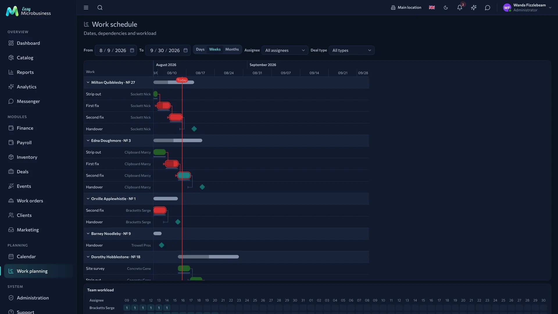 The work schedule: deal summary bars with tasks inside, dependency arrows and a red «today» line