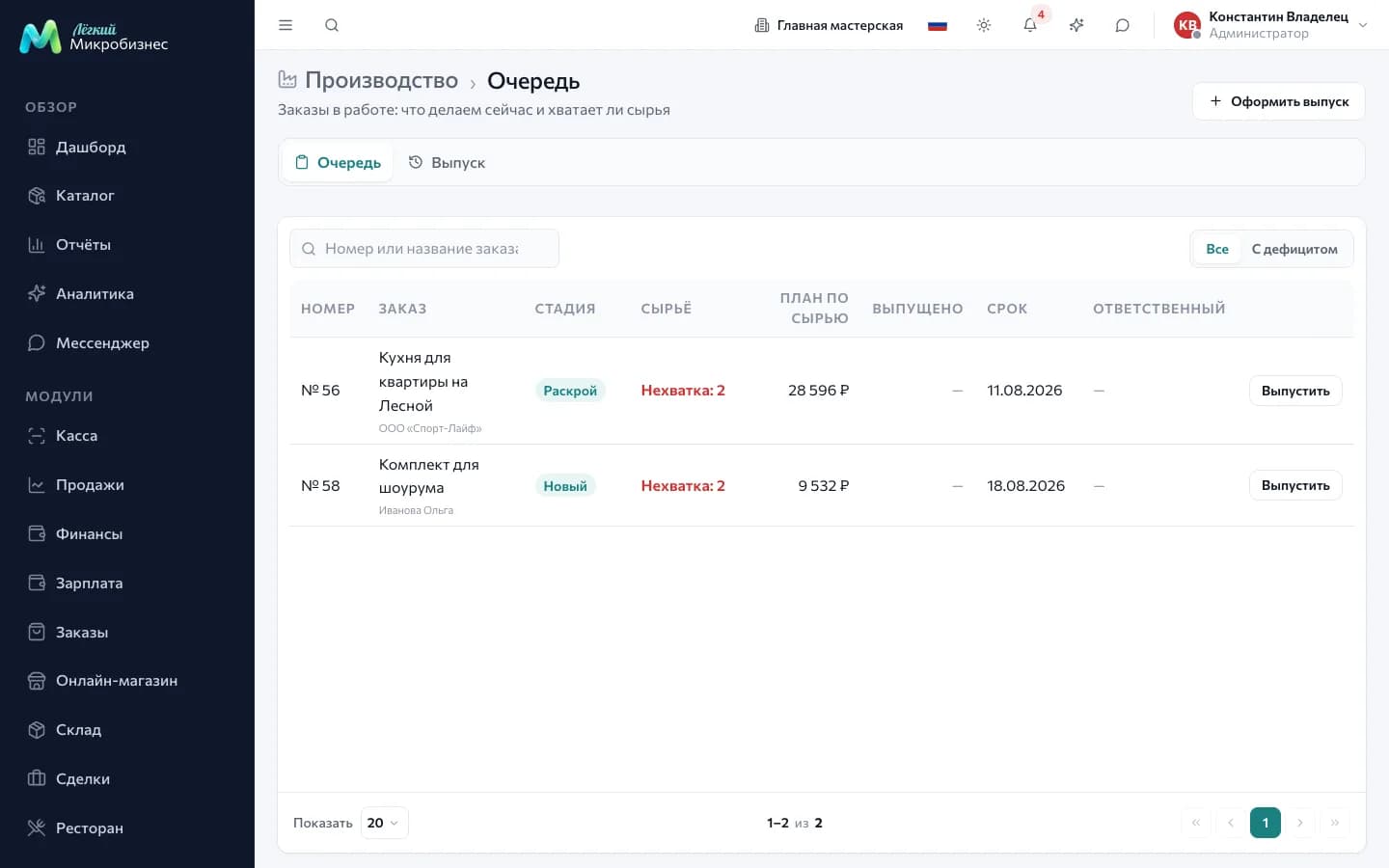Раздел «Производство», вкладка «Очередь»: заказы в работе, нехватка сырья, сроки