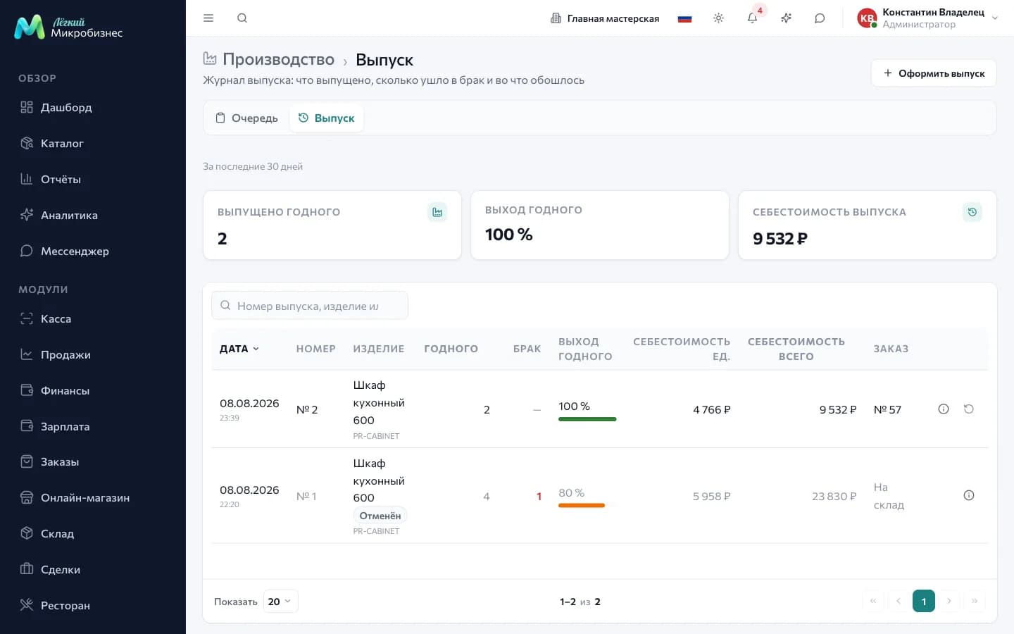 Журнал выпуска: дата, изделие, годное, брак, выход годного и себестоимость