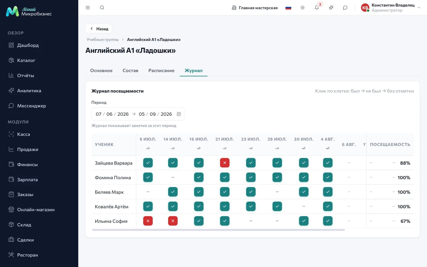 The group log: an «attendee × class» matrix with attendance marks
