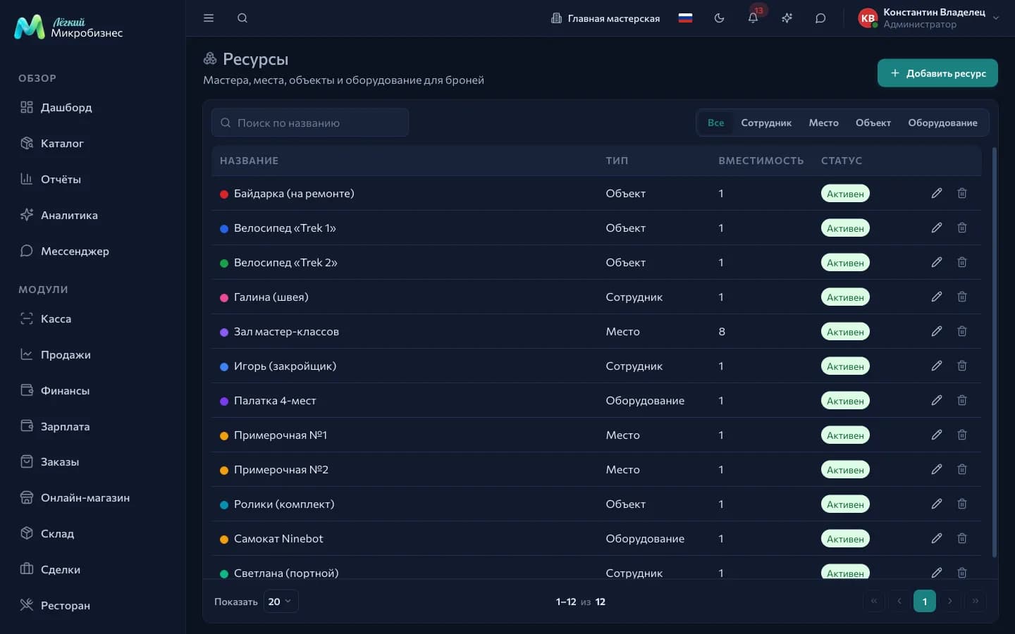 Список ресурсов с типом, вместимостью и графиком работы